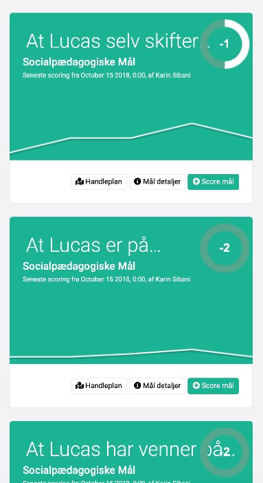 Styr På mobil visning